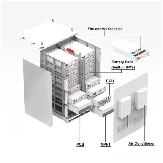Andorra City solar Charging Pile Energy Storage Policy