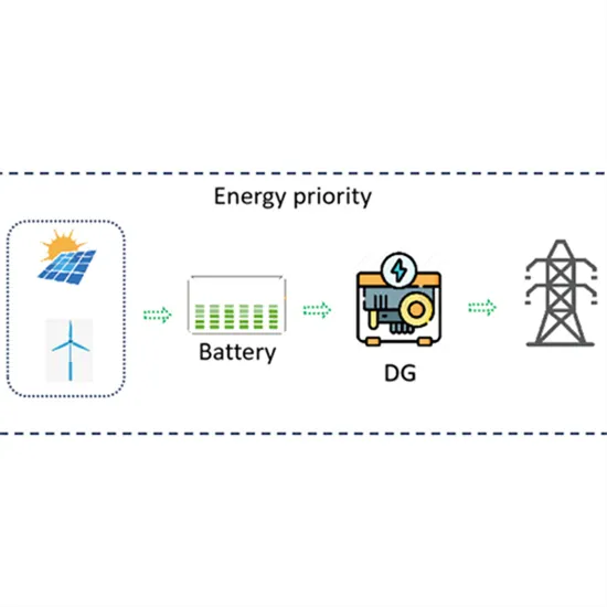 How to use solar charging photovoltaic energy storage cabinet