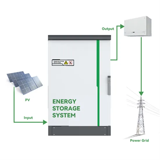 BESS price for energy storage cabinet container in Colon Panama