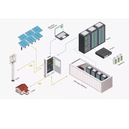 Recommended quotation of energy storage solar energy storage cabinet lithium battery