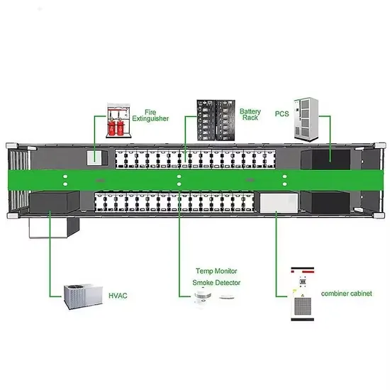 How to choose a 50kW off-grid solar energy storage cabinet