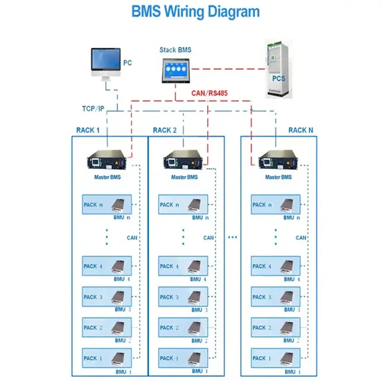 Price quote for a 50kW energy storage battery cabinet for a US factory