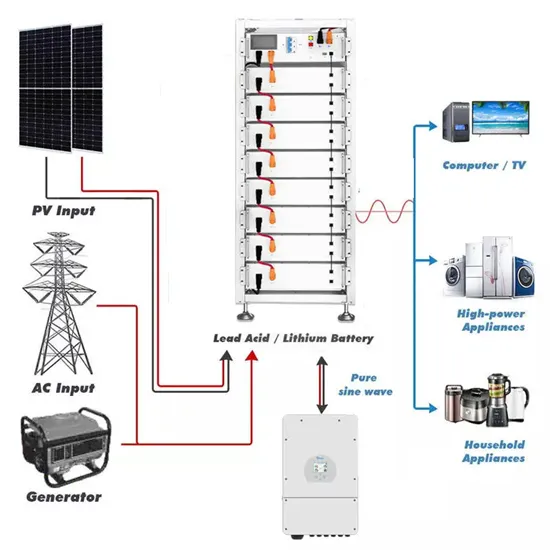 60kWh Energy Storage Container for Power Station in Angola