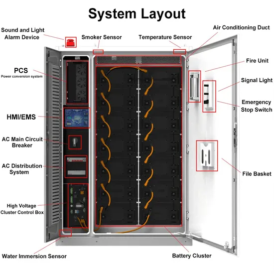 Photovoltaic panel ground bracket installation method