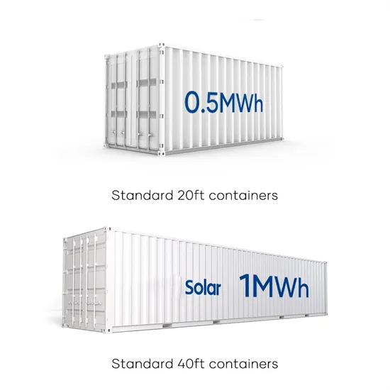 Rooftop solar panel standards