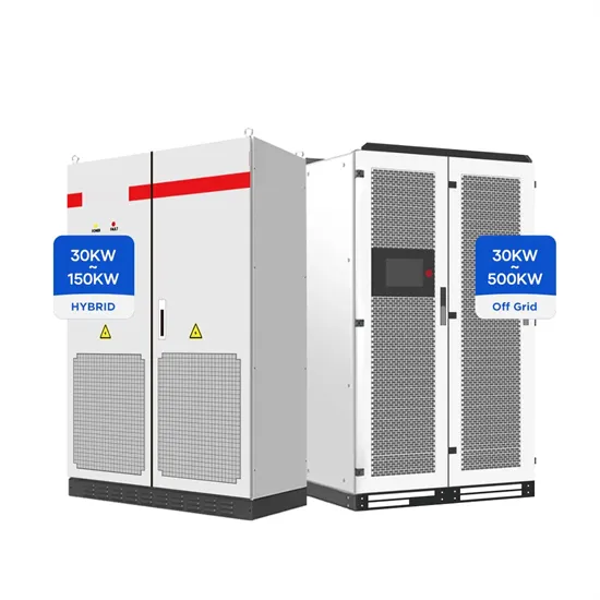What are the energy algorithms for communication base station battery energy storage systems 