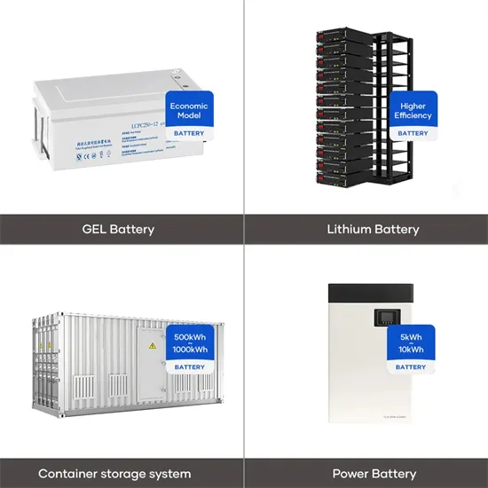 1 5 kw solar inverter factory in Belarus
