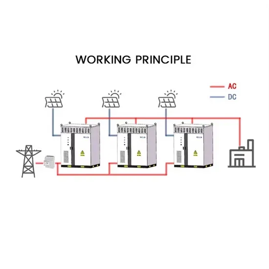 Industrial and Commercial Battery Energy Storage System