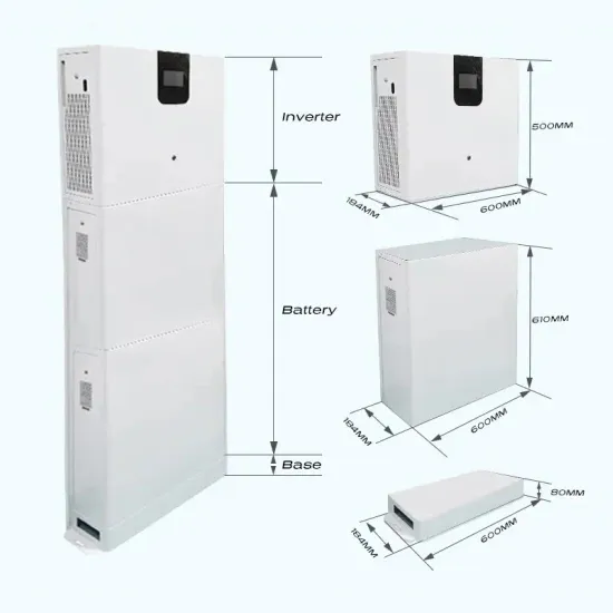 Most cost effective solar panels