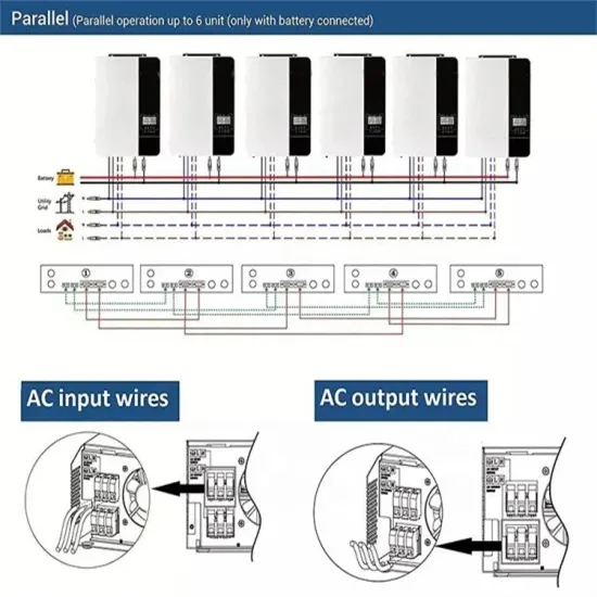 Photovoltaic panel bracket design scheme