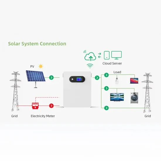New battery energy storage projects in Canada