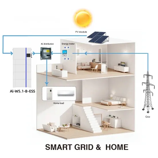 Solar photovoltaic panel welding