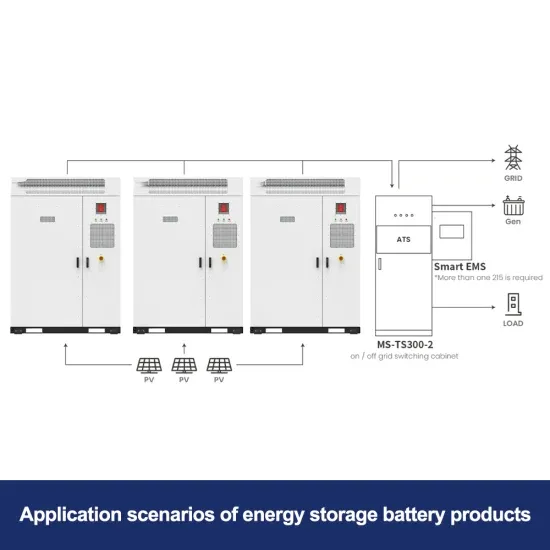 Mobile base station equipment solar facility solution