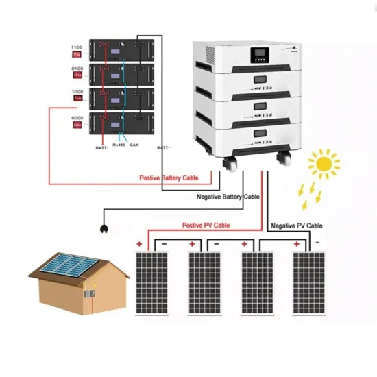 How many kilowatts does a solar inverter require