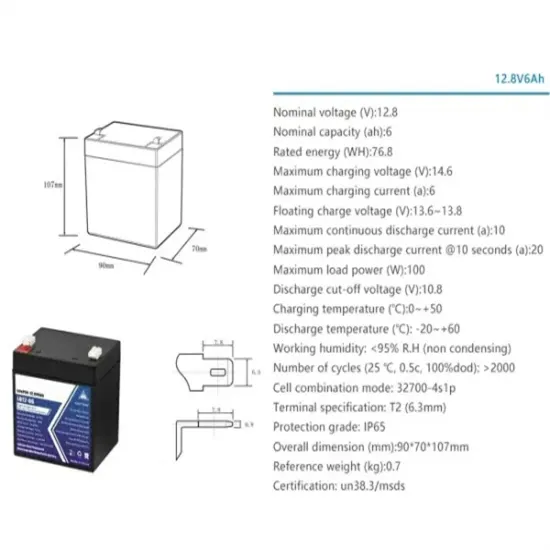 Power of lead-acid battery module for communication base station