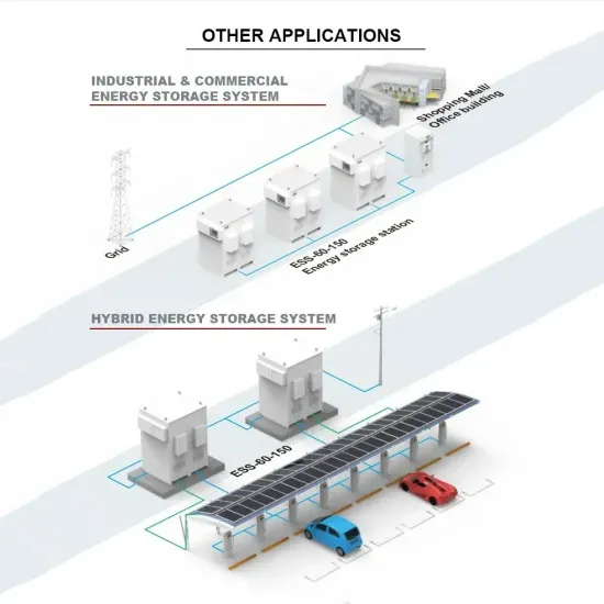 Water pump inverter driven by large solar panels