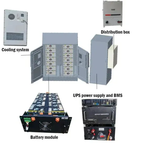 Communication base station battery energy storage system module model