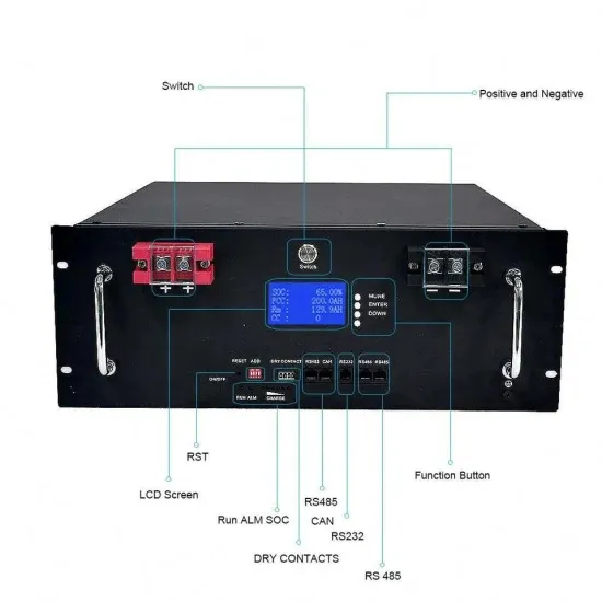 Technical parameters of the 500kWh intelligent photovoltaic energy storage container